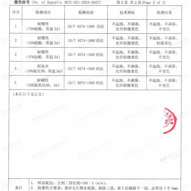 东台重防腐地坪,东台超强耐腐蚀涂料产品图4